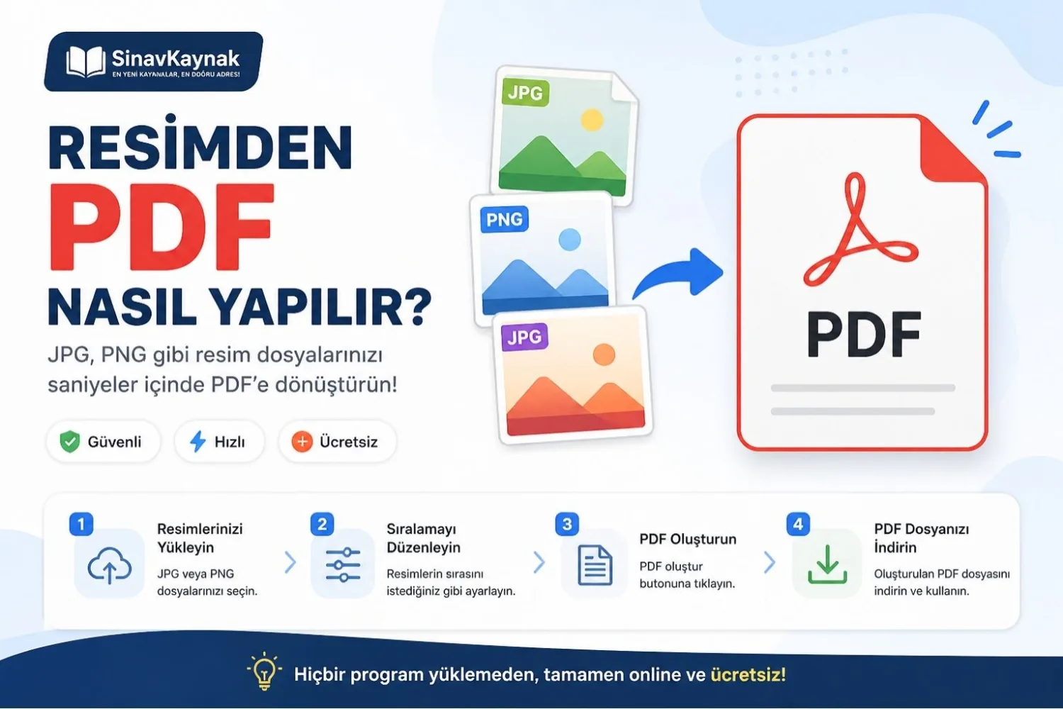 Resimden PDF Nasıl Yapılır? (2026) Ücretsiz ve Hızlı Yöntem