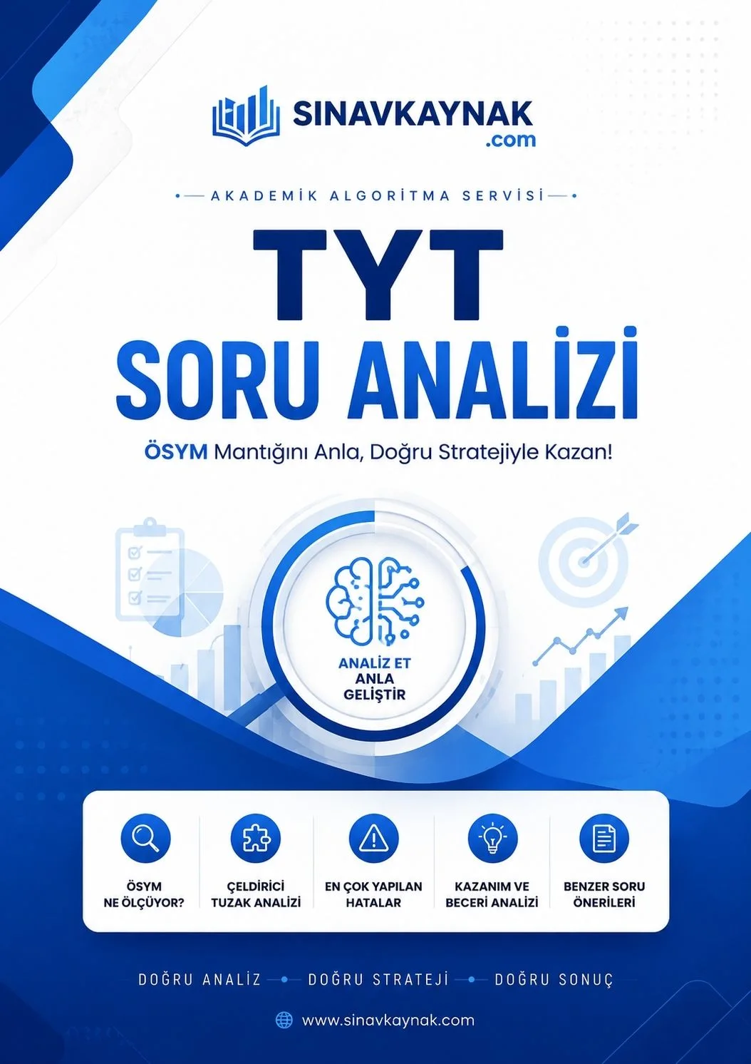 TYT Türkçe ÖSYM Mantık Analiz Dosyası 2026  Çeldirici, Tuzak ve Kazanım Analizi kaynak kapağı